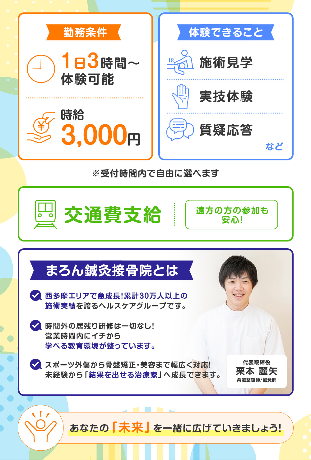 まろん鍼灸接骨院とは